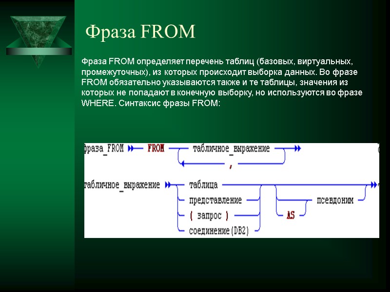 Фраза FROM       Фраза FROM определяет перечень таблиц (базовых,